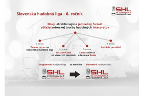 Slovenská hudobná liga prichádza za muzikantmi do siedmich miest